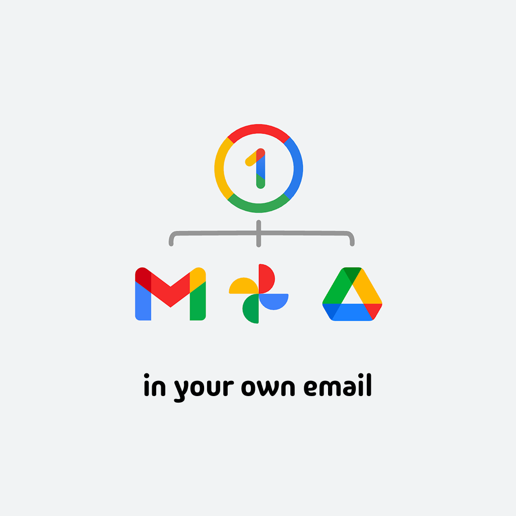 100 GB Google Storage